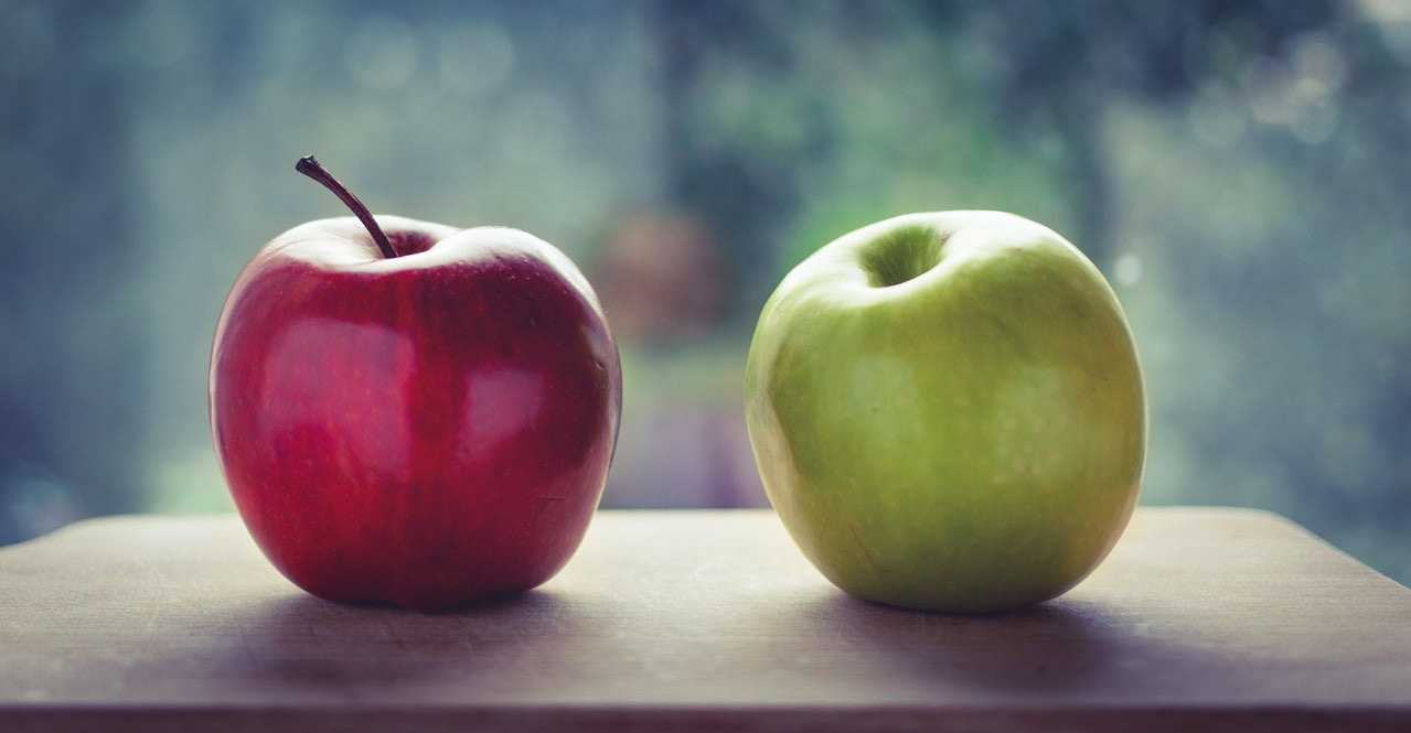 apples - gurusway