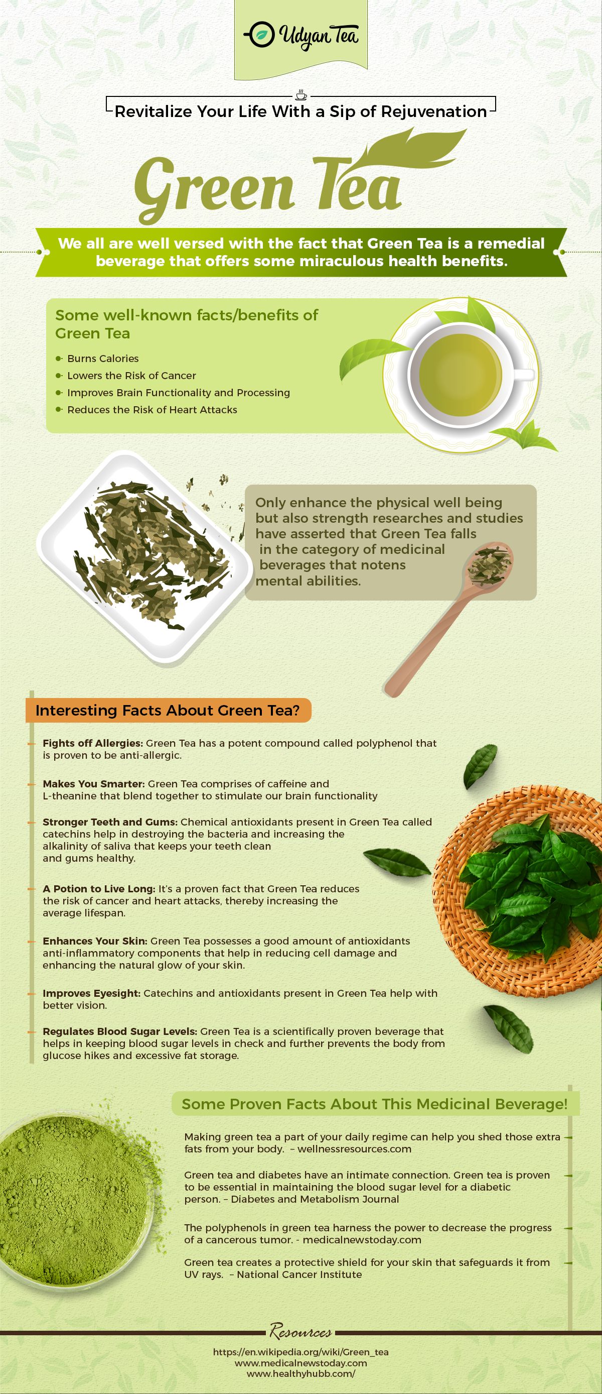 Green Tea - Infographic - GurusWay