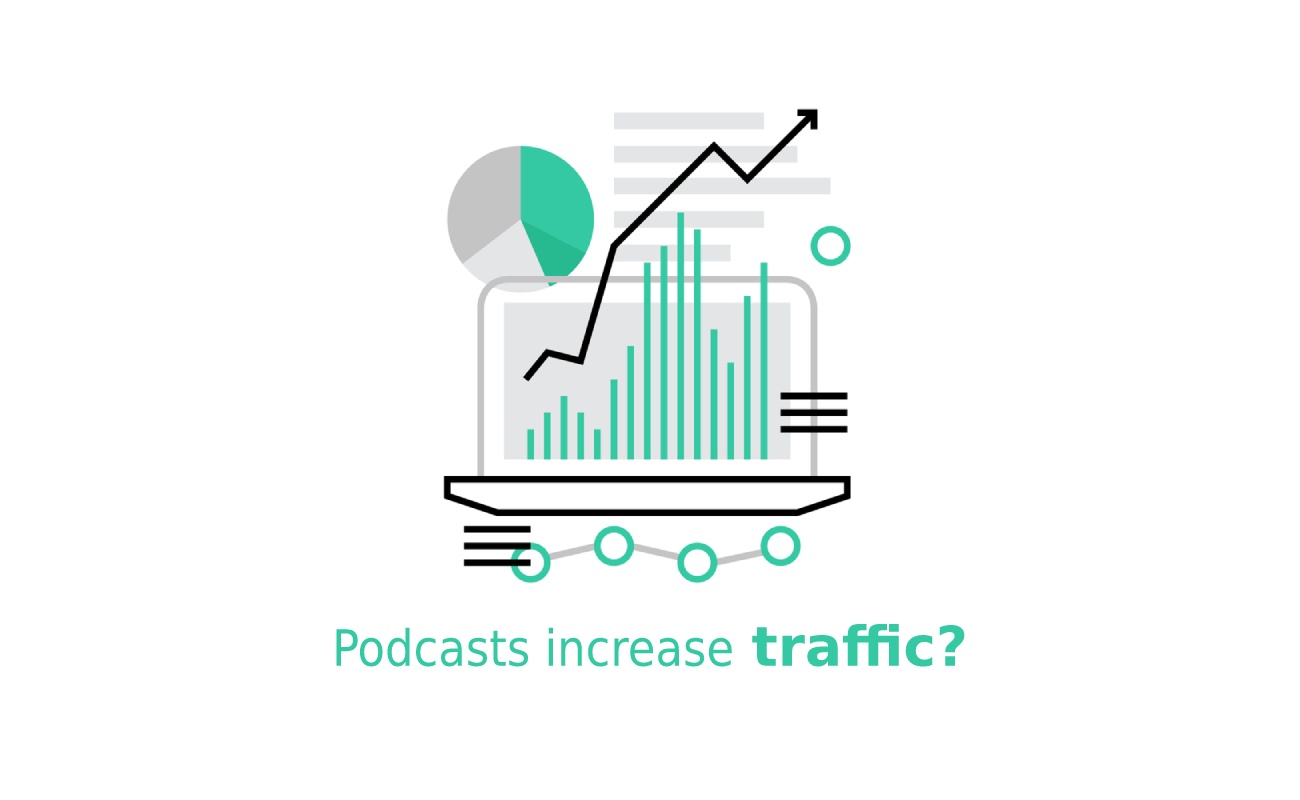 Podcasts increase traffic