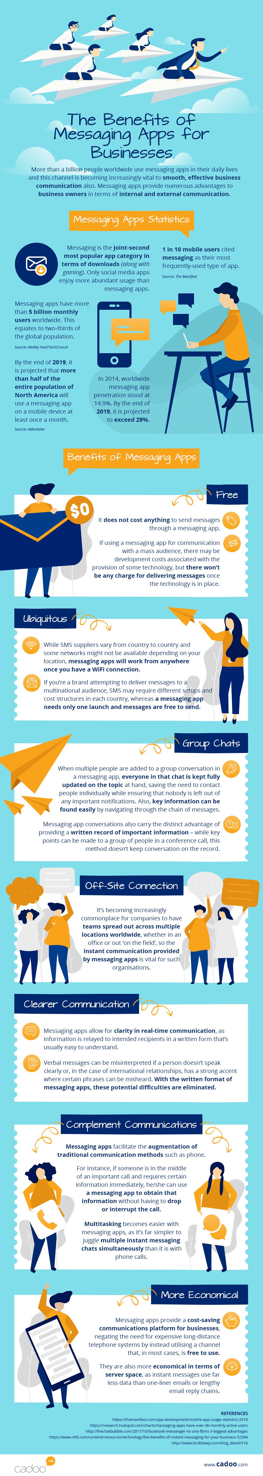 Benefits of Messaging Apps (Infographic)