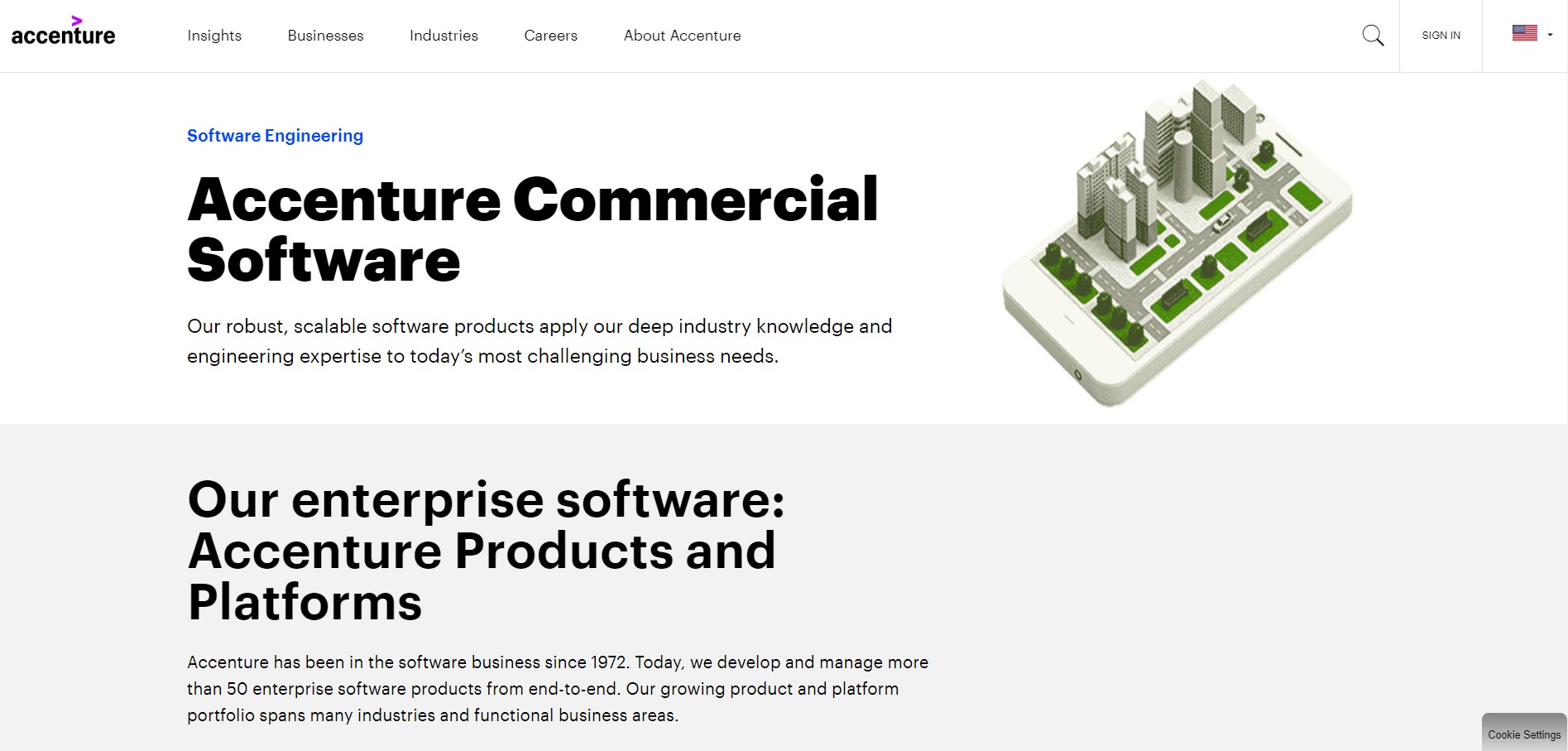 Accenture software programs