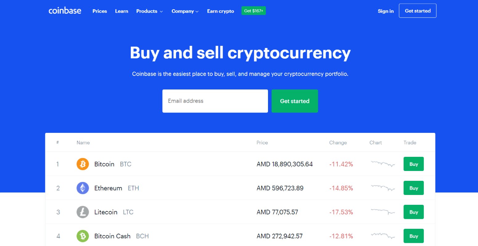 Best Platform To Buy And Sell Cryptocurrency In Canada ...